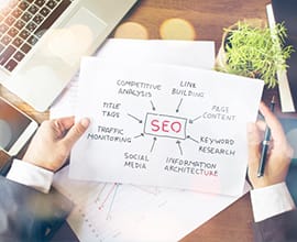 Why SEO is Important for Businesses?
